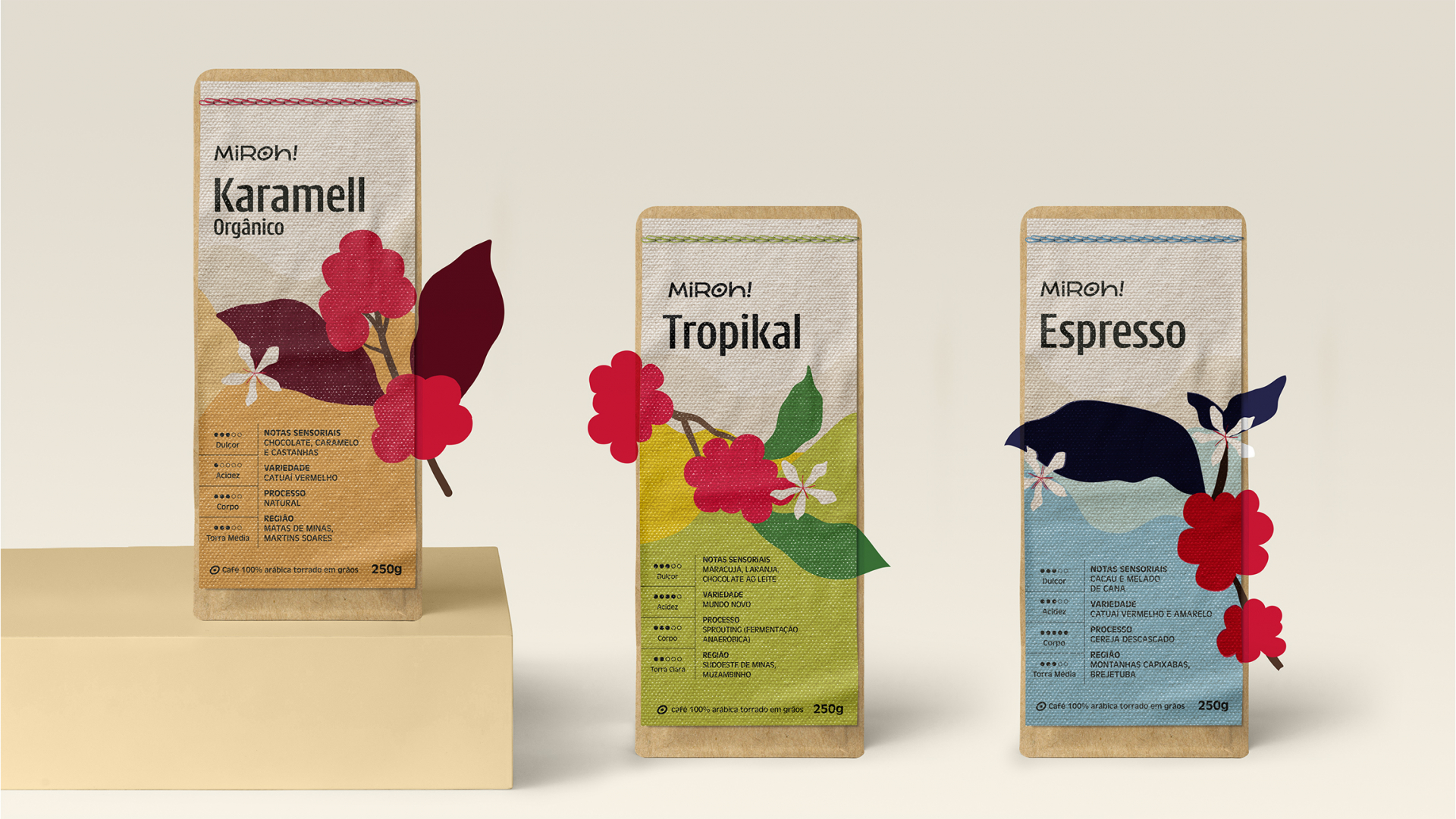 Specialty Coffee Packaging
